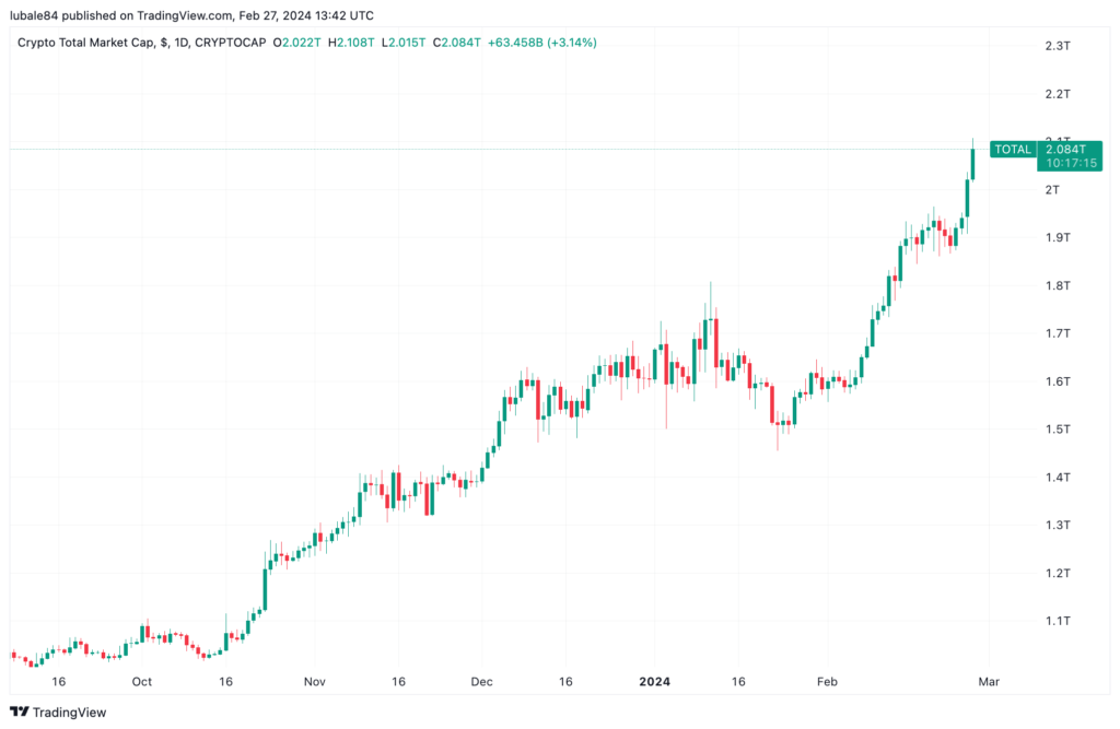 Siam Bitcoin 