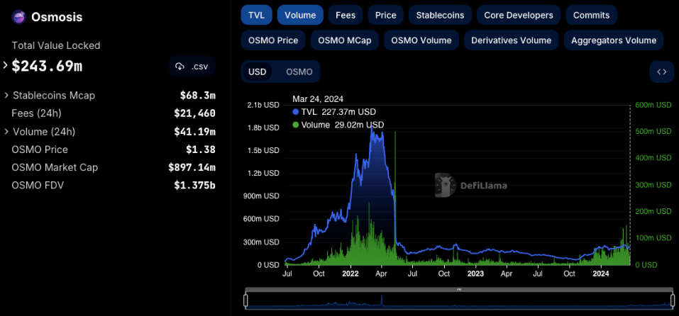 Siam Bitcoin 