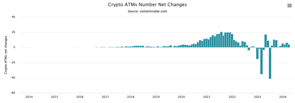 Siam Bitcoin 