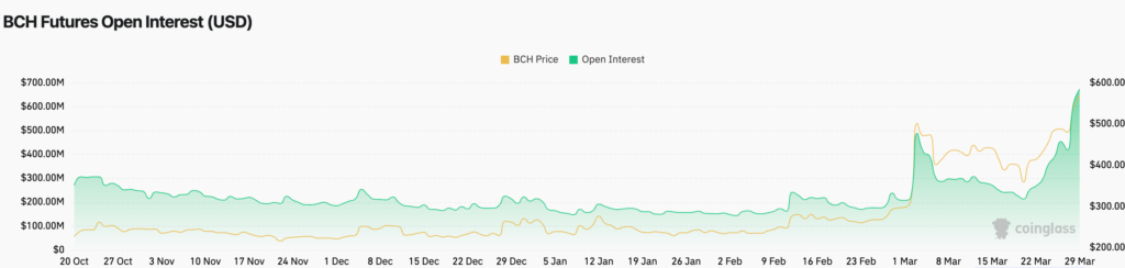 Siam Bitcoin 