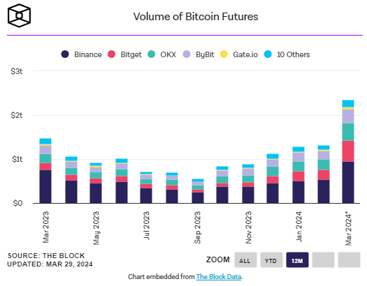 Siam Bitcoin 