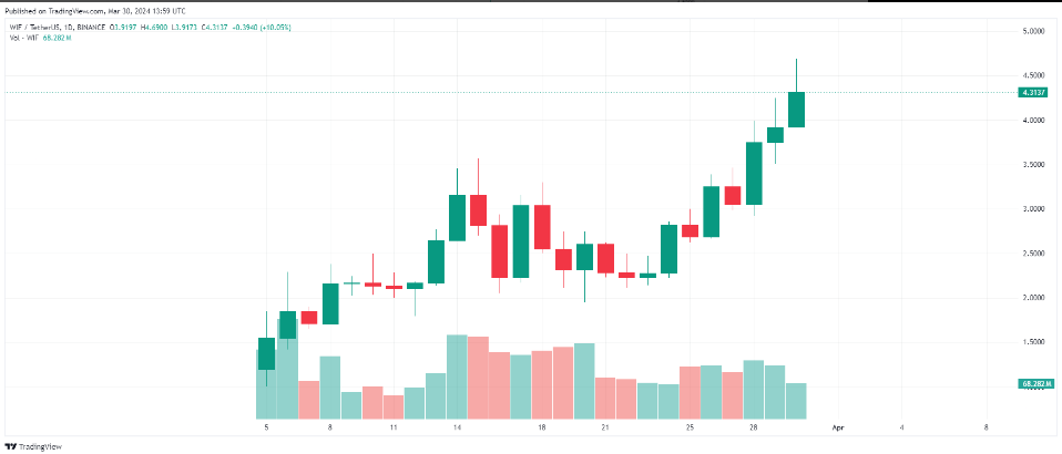 Siam Bitcoin 