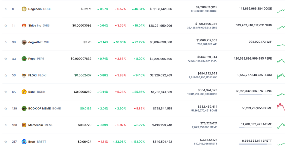 Siam Bitcoin 