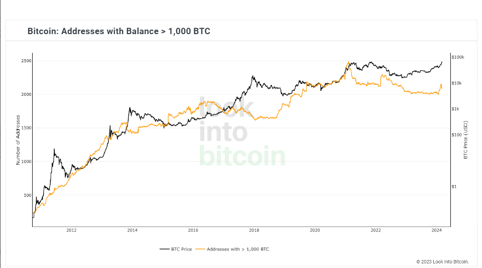 Siam Bitcoin 