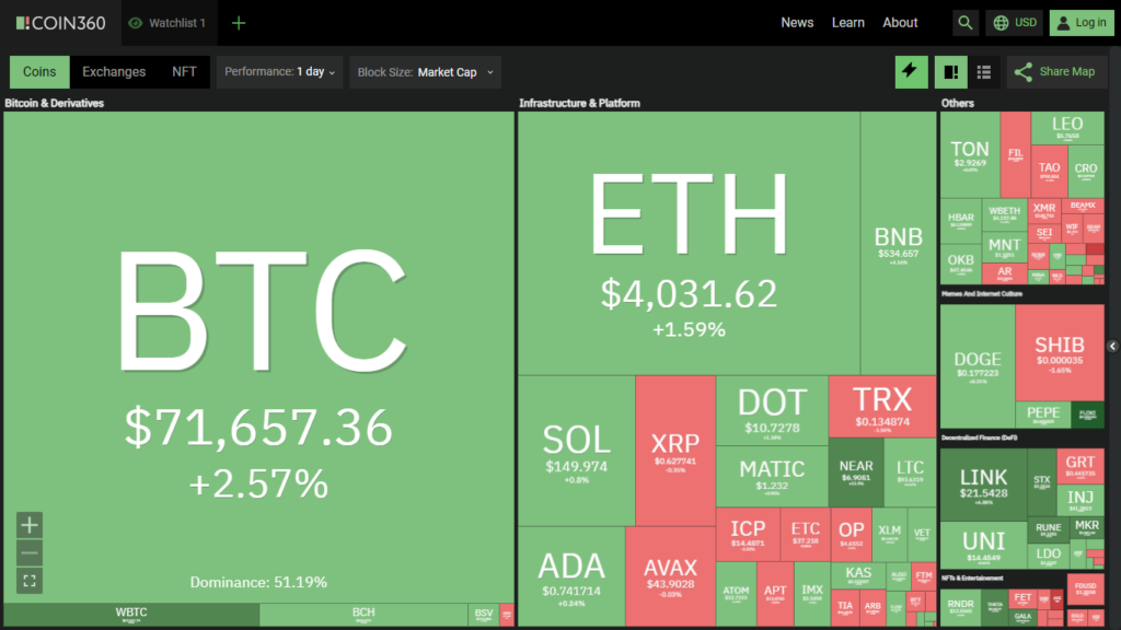 Siam Bitcoin 