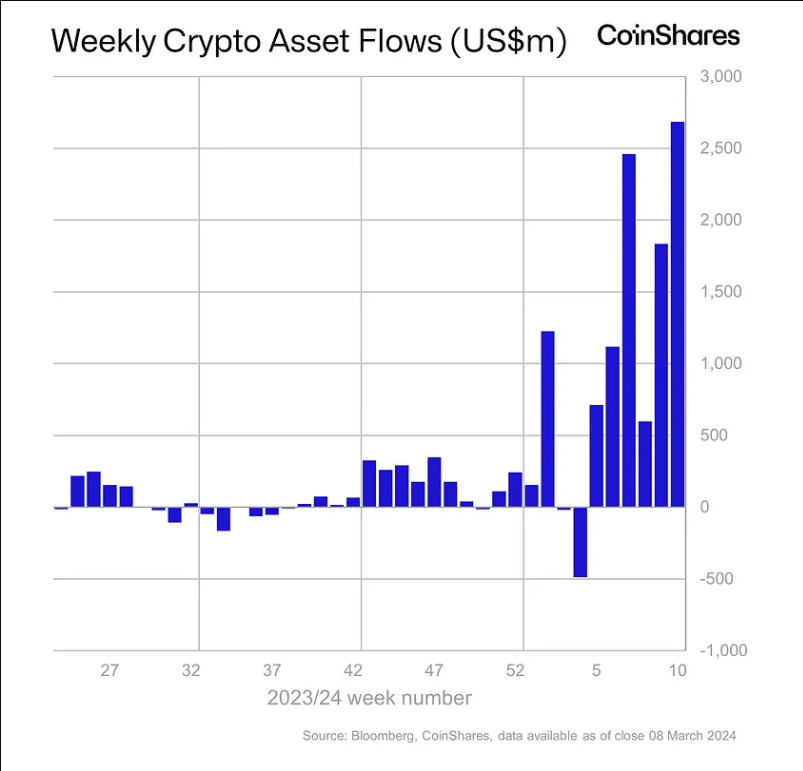 Siam Bitcoin 