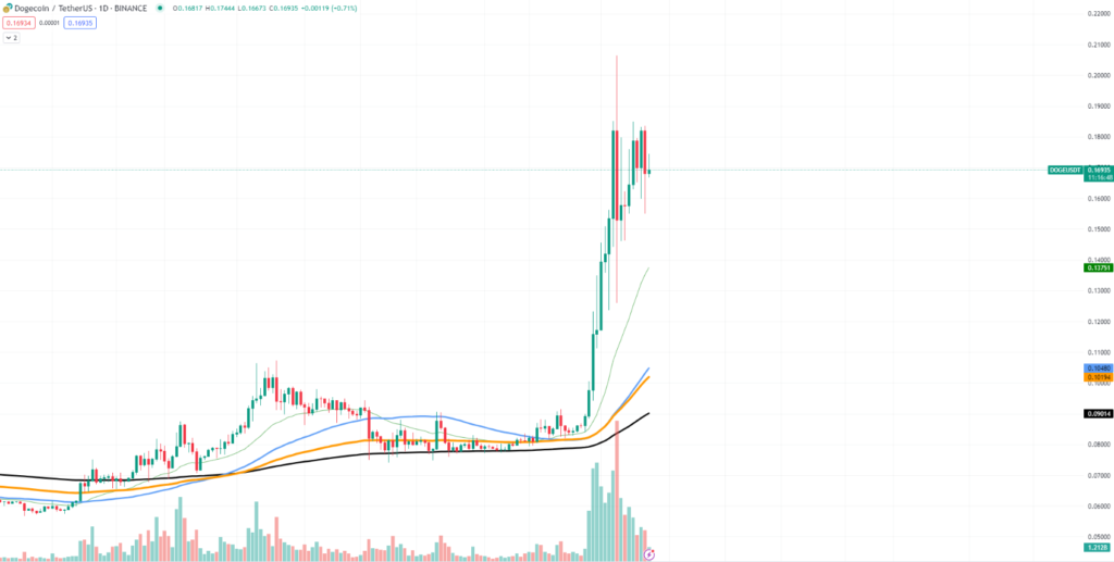 Siam Bitcoin 