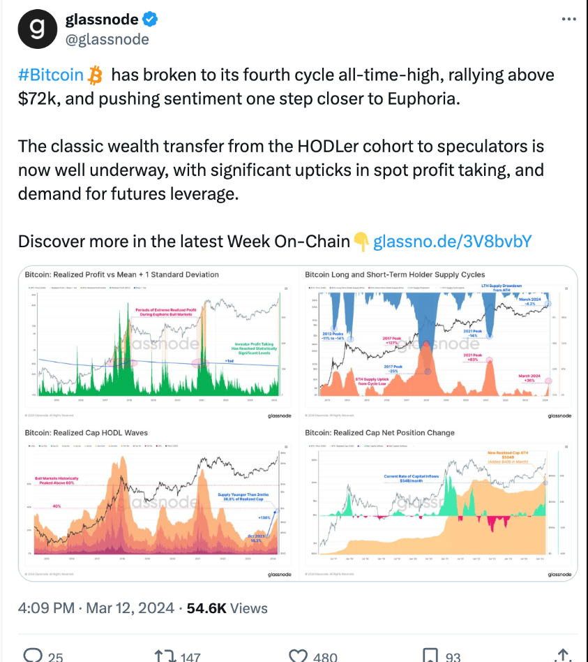 Siam Bitcoin 