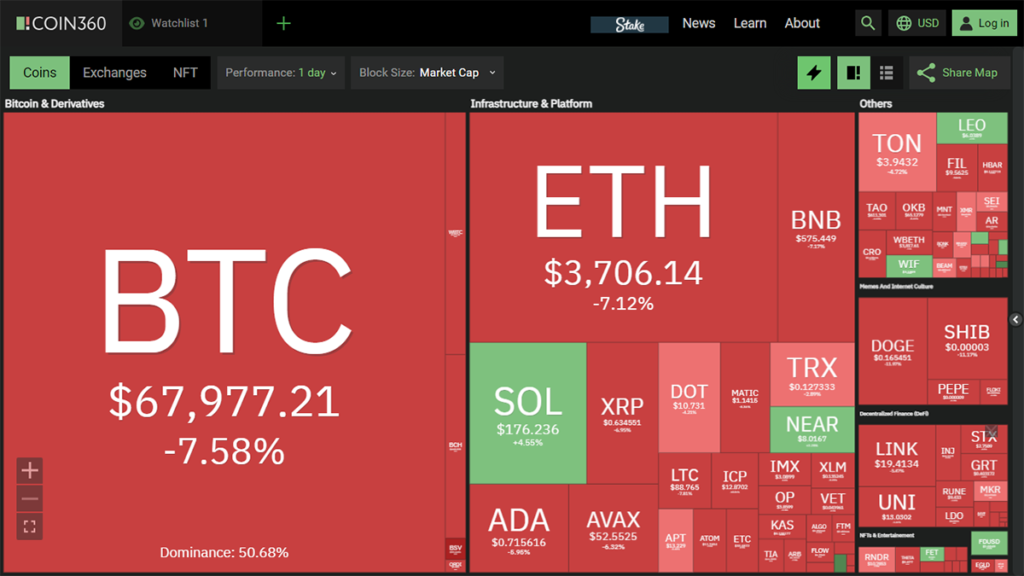 Siam Bitcoin 