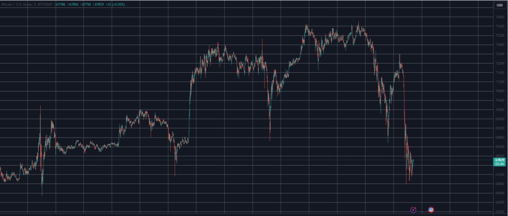 Siam Bitcoin 