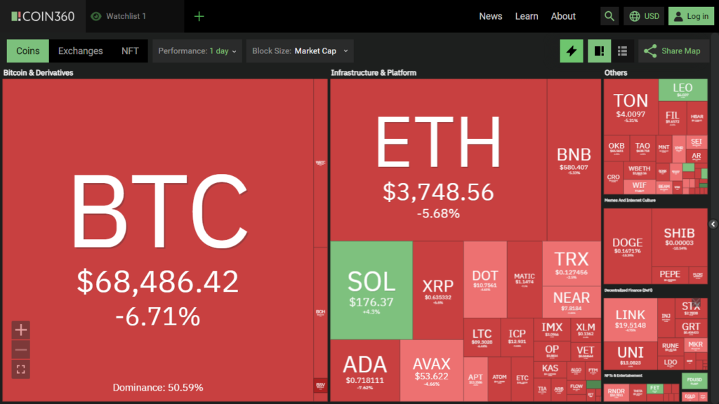 Siam Bitcoin 