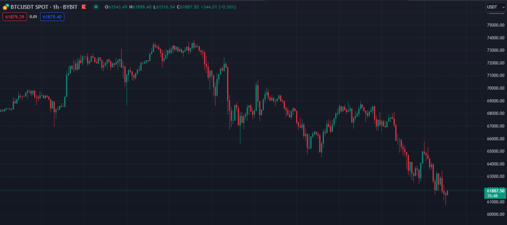 Siam Bitcoin 