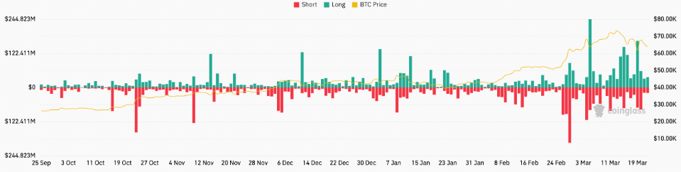 Siam Bitcoin 