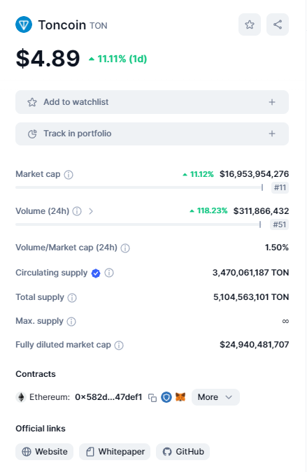 Siam Bitcoin 