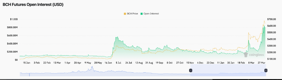 Siam Bitcoin 