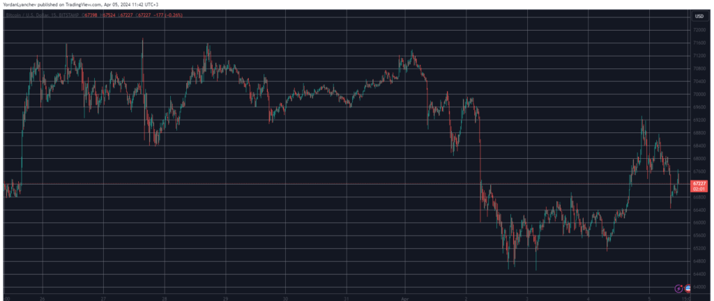 Siam Bitcoin 