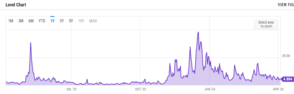 Siam Bitcoin 