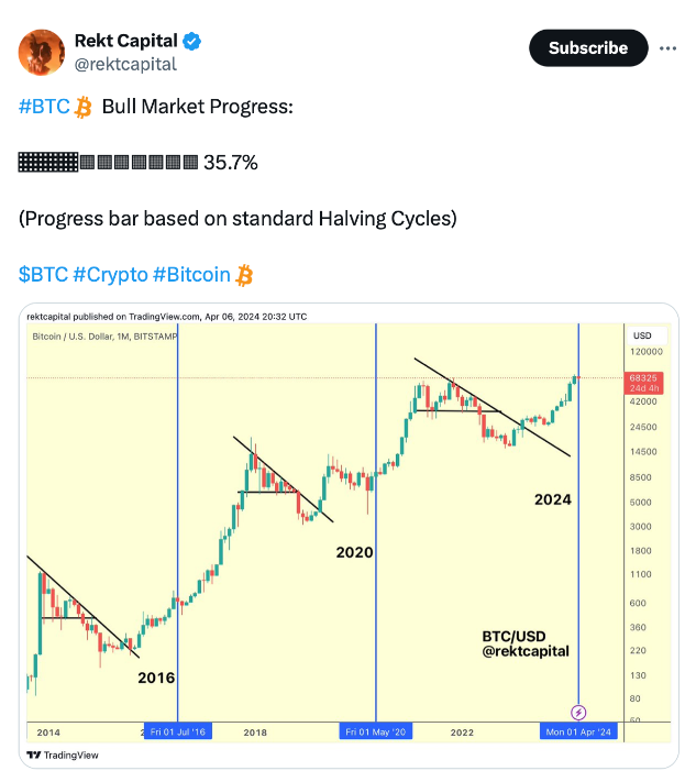 Siam Bitcoin 