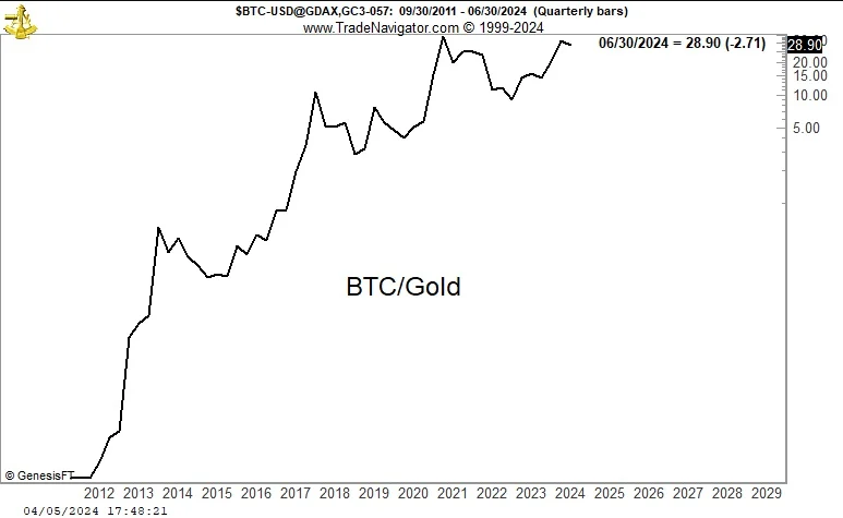 Siam Bitcoin 