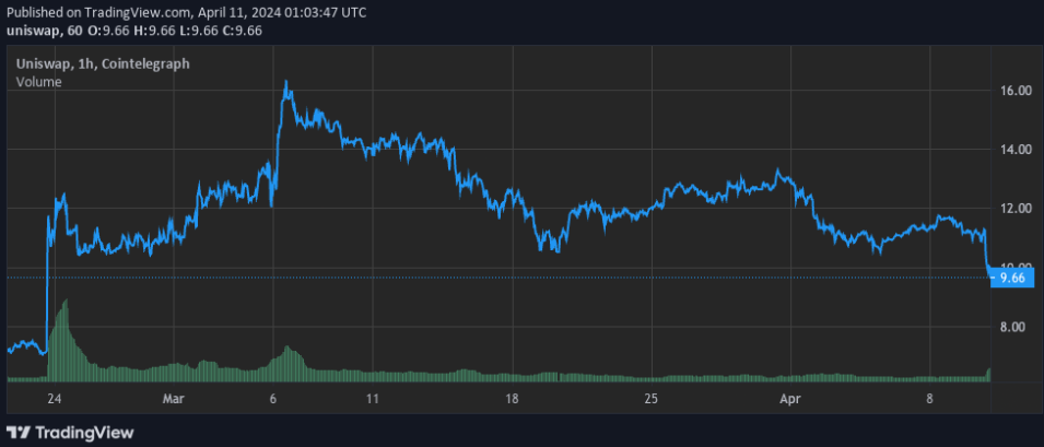 Siam Bitcoin 