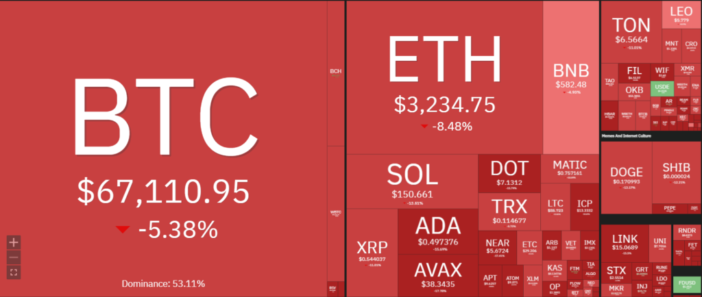 Siam Bitcoin 