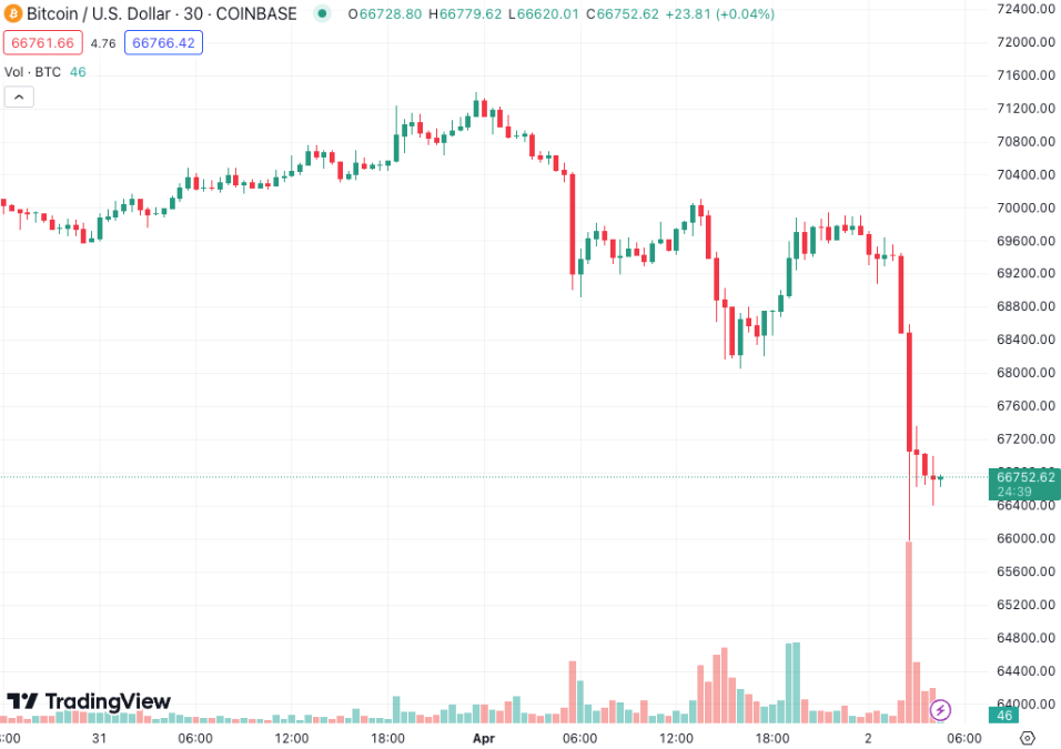 Siam Bitcoin 