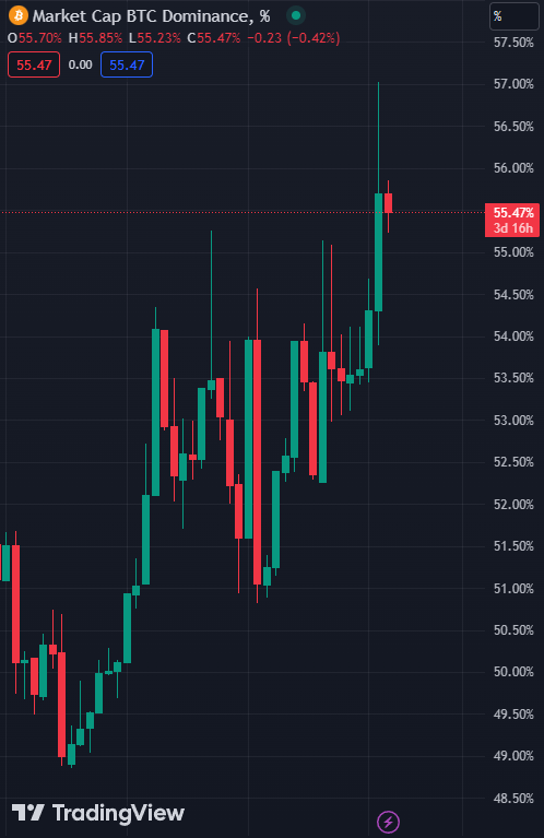 Siam Bitcoin 