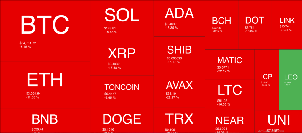 Siam Bitcoin 