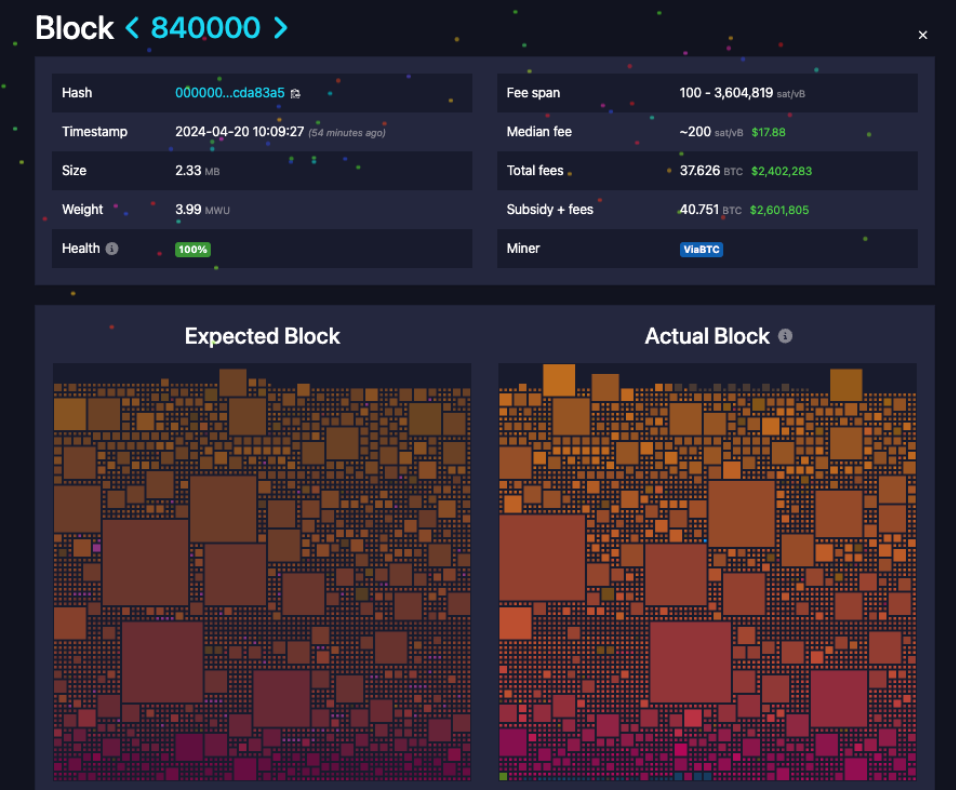 Siam Bitcoin 