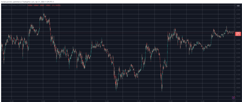 Siam Bitcoin 