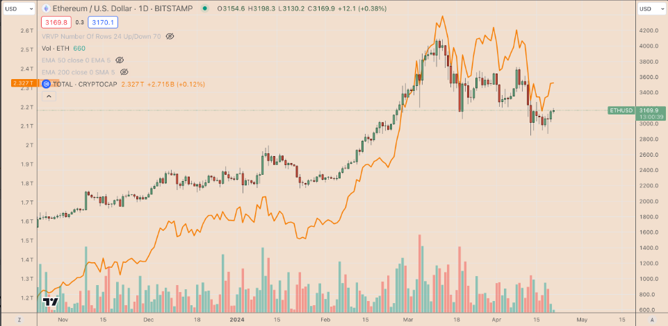 Siam Bitcoin 