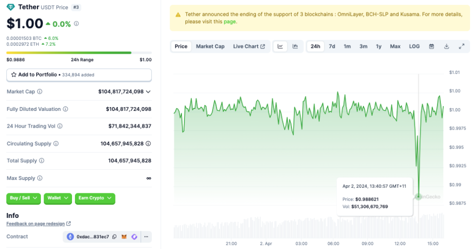 Siam Bitcoin 