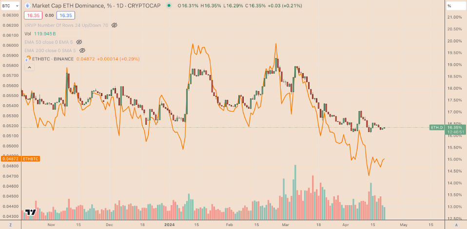 Siam Bitcoin 