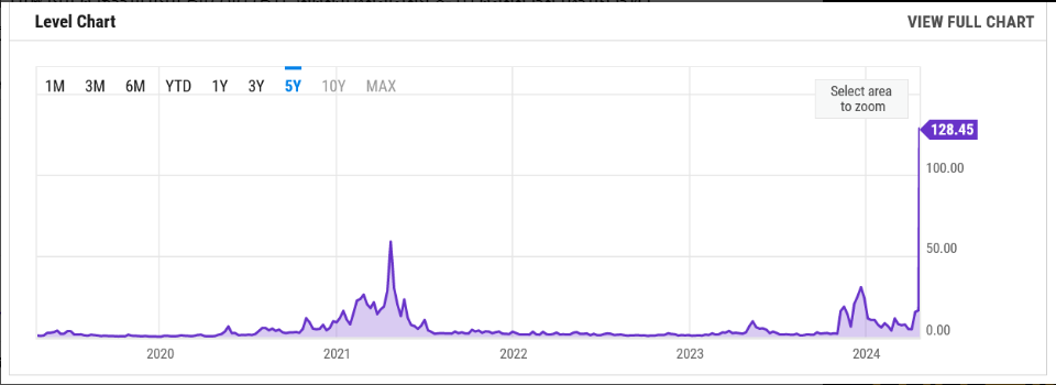 Siam Bitcoin 