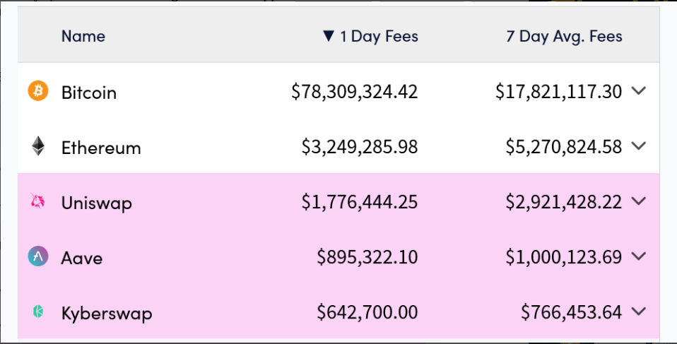 Siam Bitcoin 