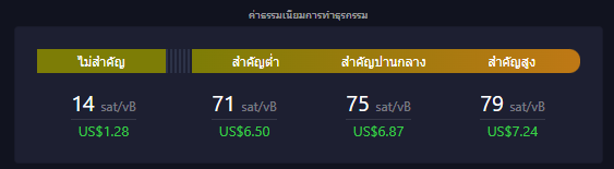 Siam Bitcoin 