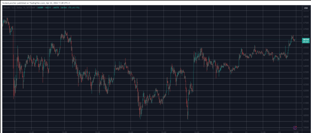 Siam Bitcoin 