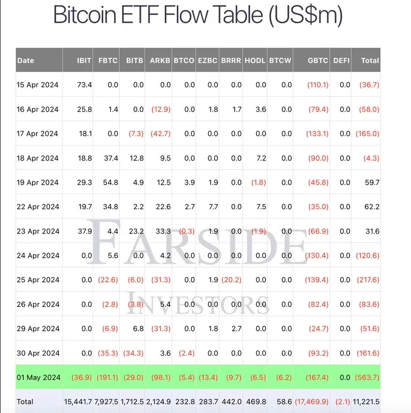 Siam Bitcoin 